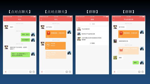 社群社交与电商一体化APP开发指南