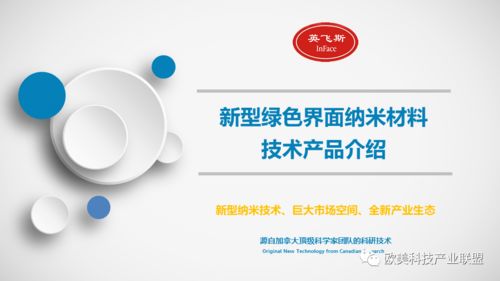 新型绿色界面纳米材料技术系列产品及其软件技术推广服务