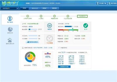 揭阳商机推广利器 首阅网络软件技术，助力企业精准拓客